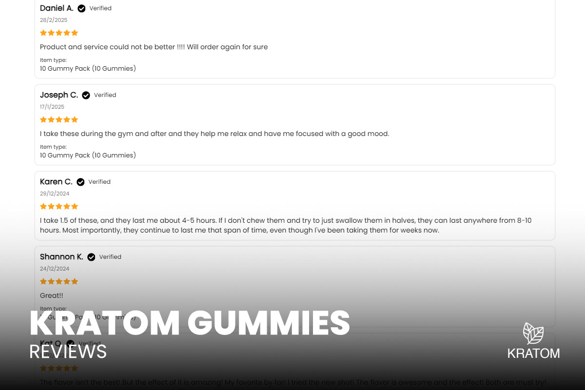 Kratom Gummies Reviews