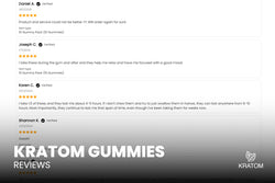 Image of Kratom Gummies Reviews